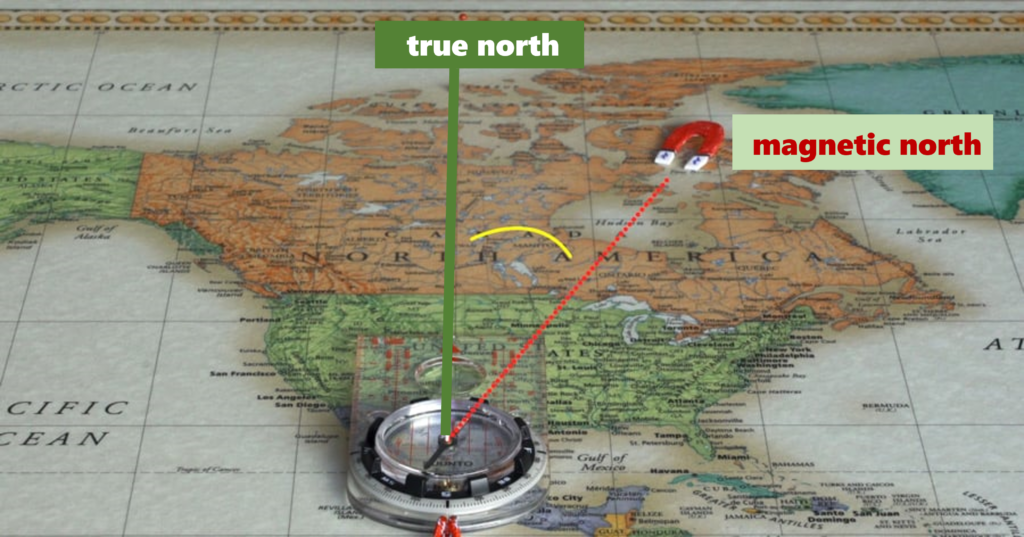 What is true north true north